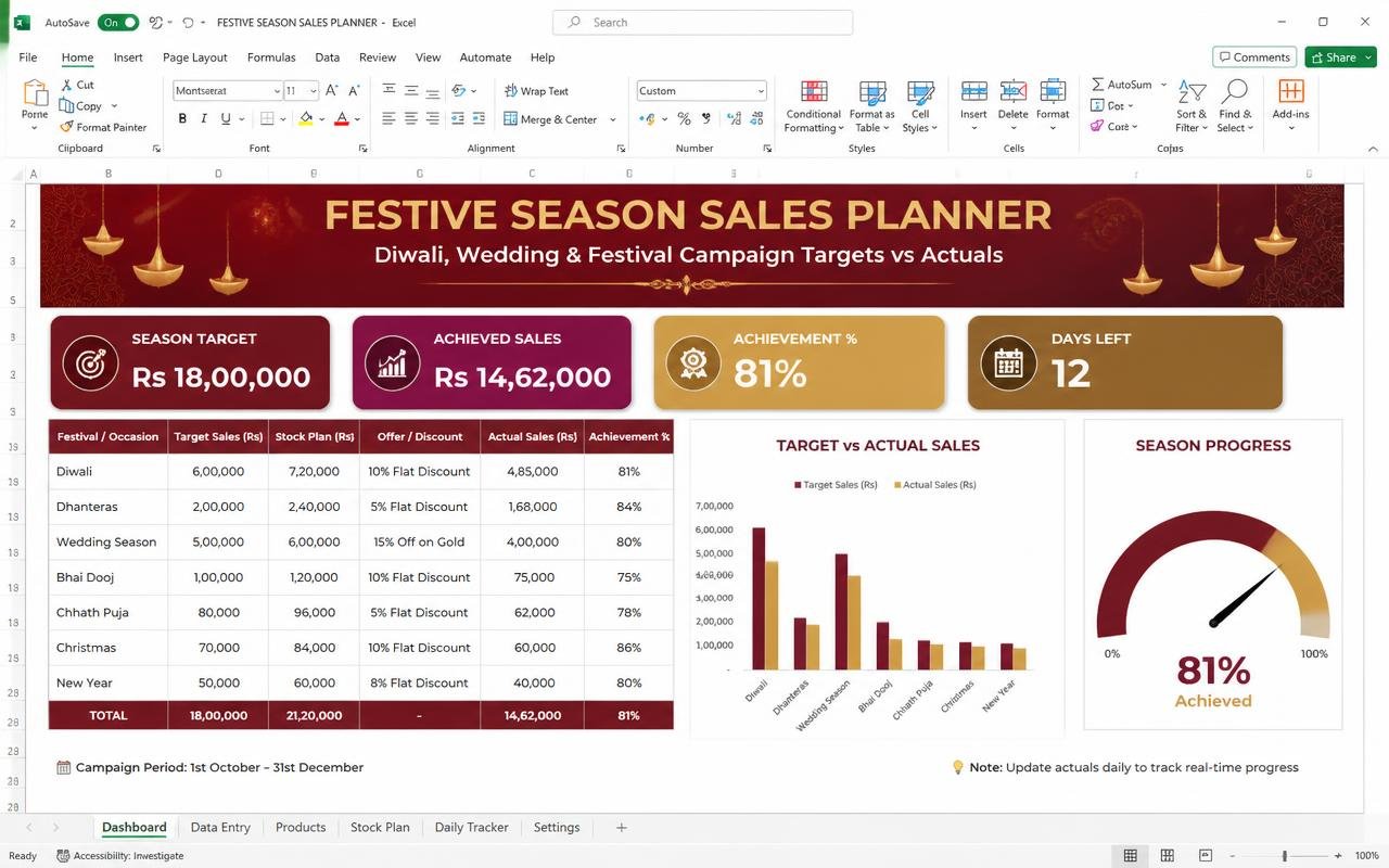Festive Season Sales Planner — Excel dashboard preview