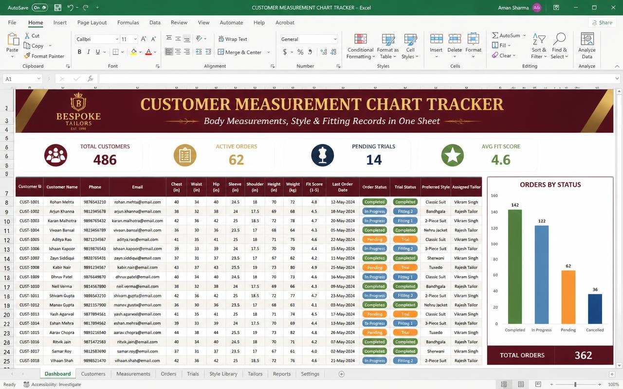 Customer Measurement Chart Tracker — Excel dashboard preview