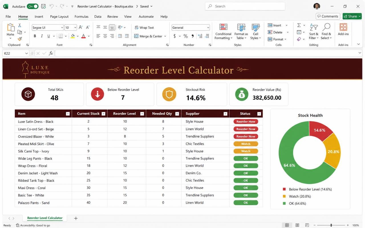 Reorder Level Calculator — Excel dashboard preview