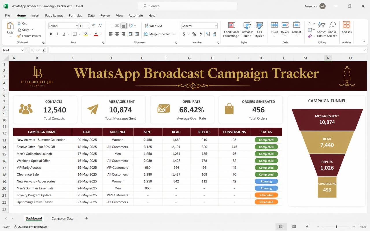 WhatsApp Broadcast Campaign Tracker — Excel dashboard preview